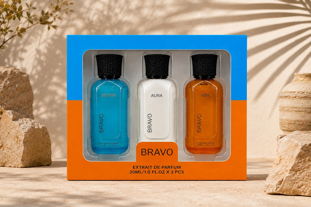 How to Choose the Perfect Perfume Gift Set for Someone Special