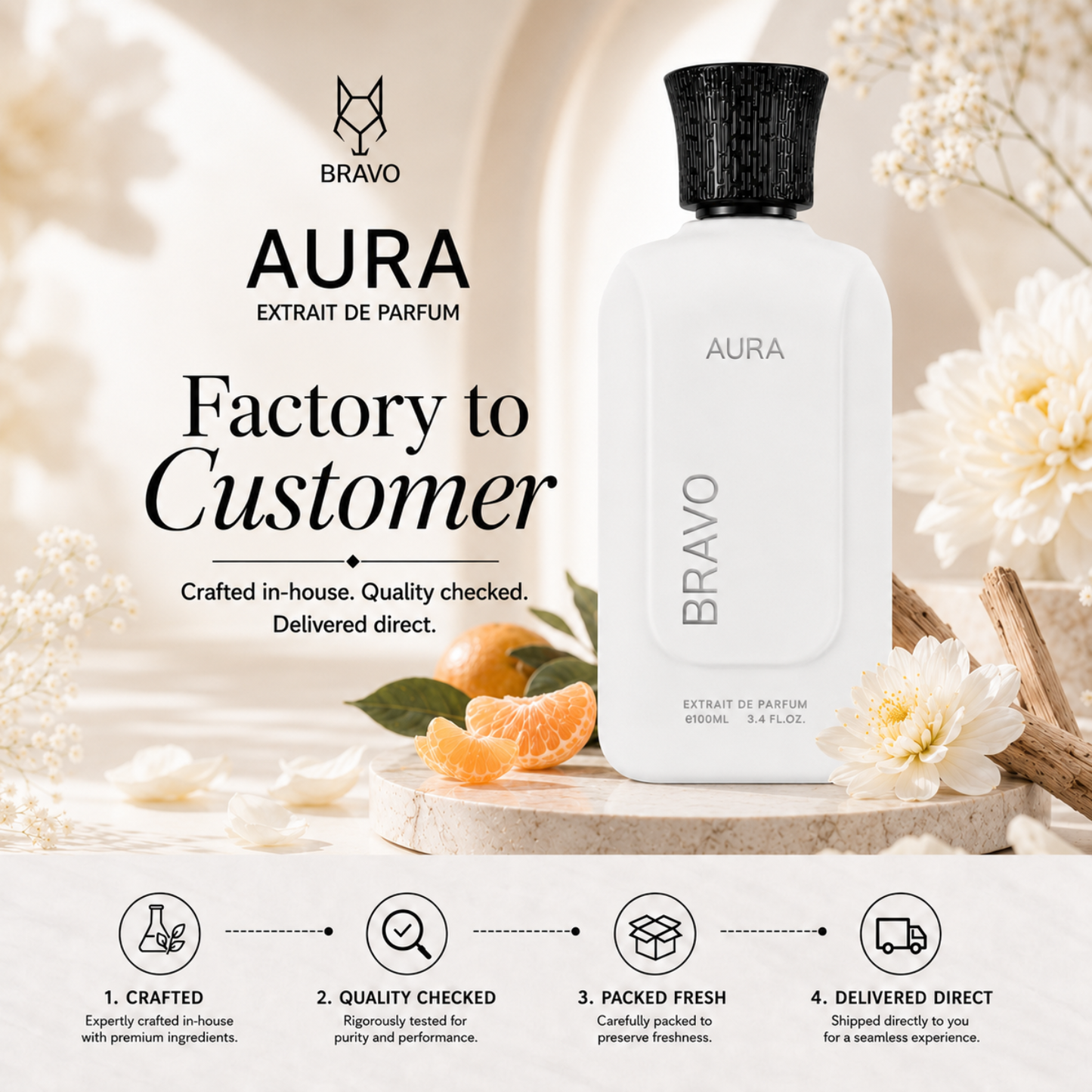 AURA